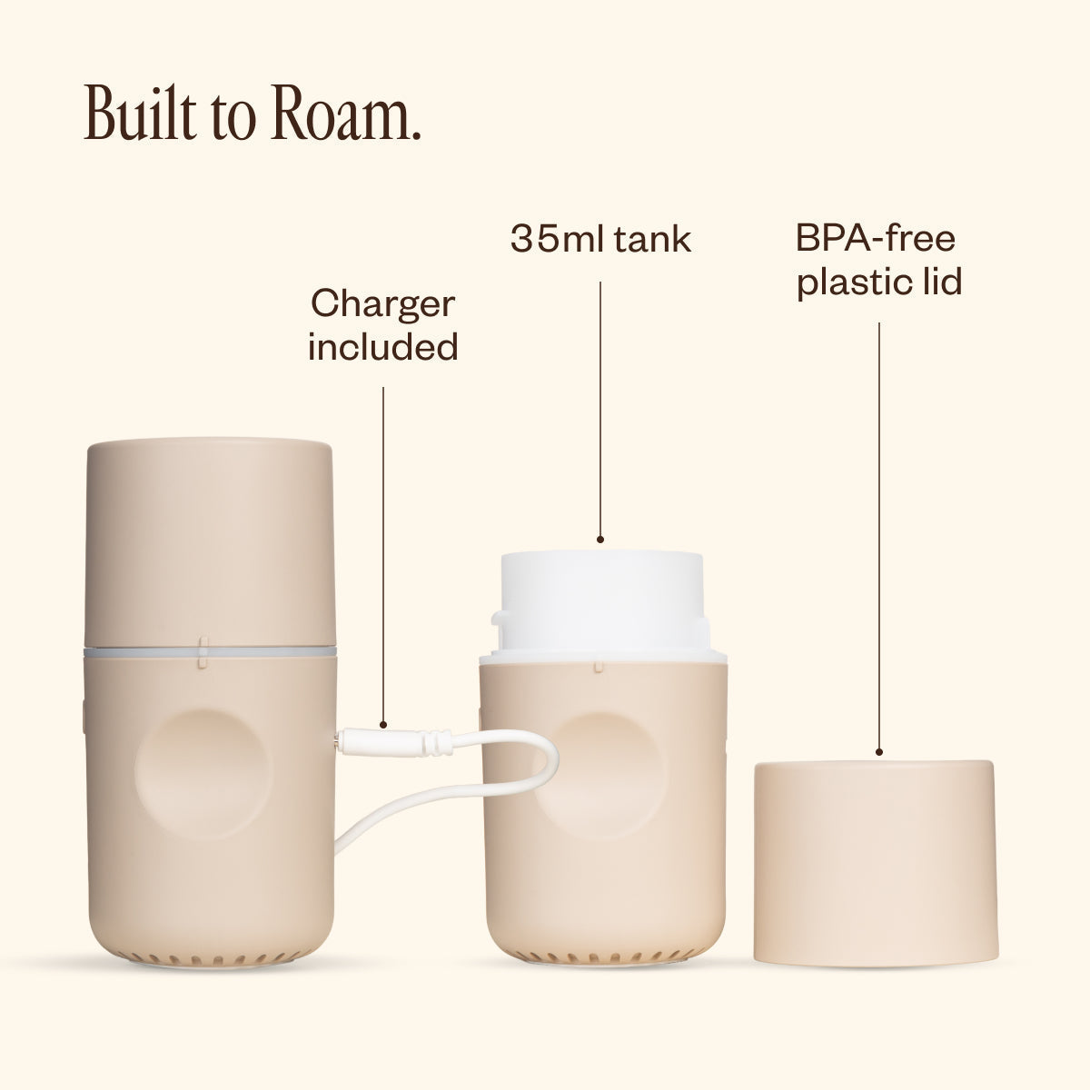 Aroma Roam