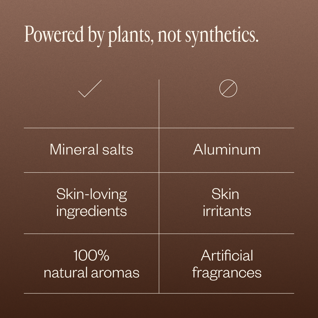 Natural Deodorant Trio